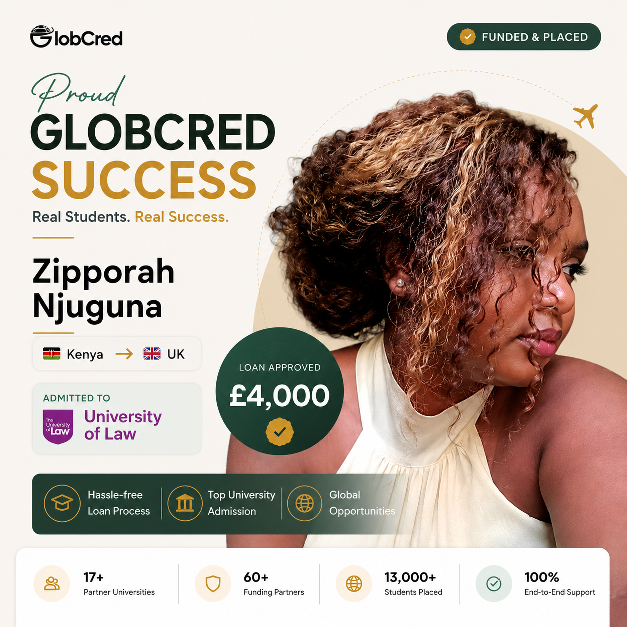 Zipporah Njuguna Success Story
